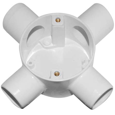 conduit to junction box connector|pvc conduit junction box connectors.